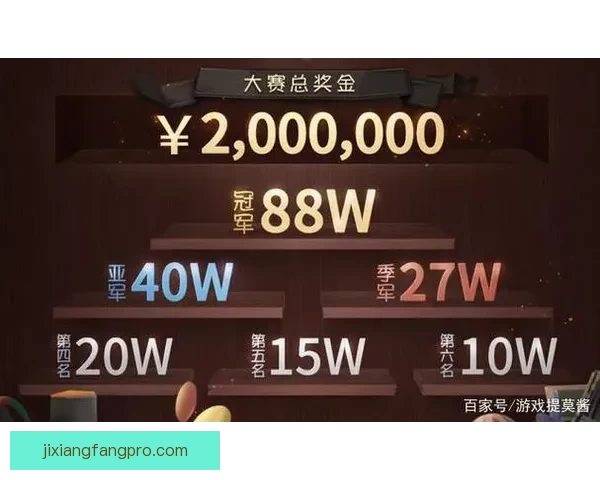 安全可靠的世界杯竞猜平台助你轻松赢取奖金享受精彩赛事体验