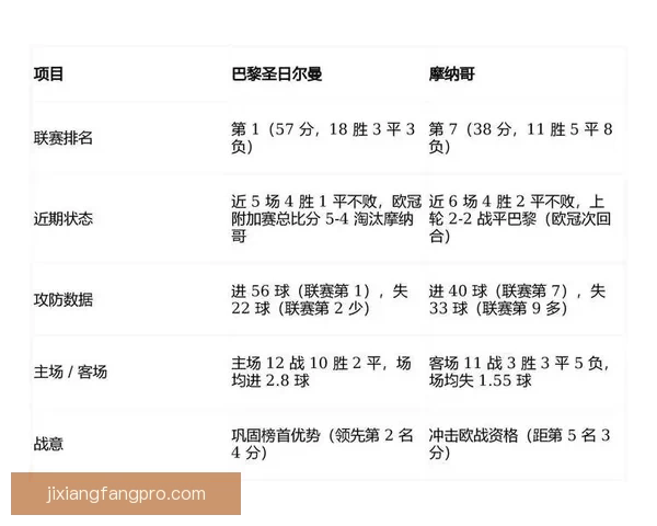 世界杯足球竞猜盘口全解析技巧与最新赔率趋势深度指南 世界杯足球竞猜盘口全解析技巧与最新赔率趋势深度指南