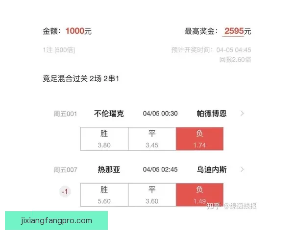 创新体育竞猜游戏玩法解析 全新模式带你玩转赛事预测与奖金挑战